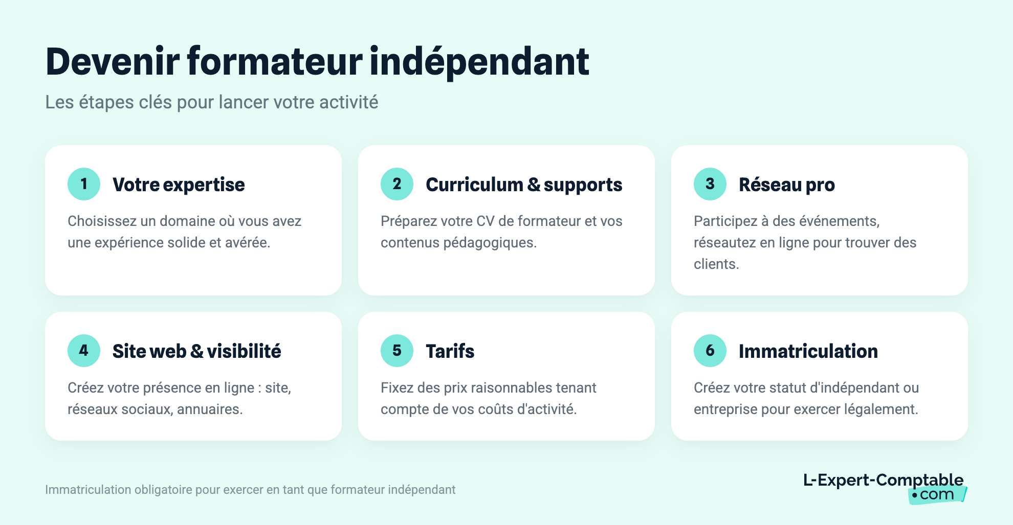 Devenir formateur indépendant